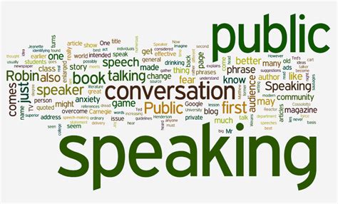 Joyful Public Speaking From Fear To Joy Wordle For Making Tag Clouds