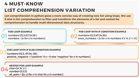 Python List Comprehension Pythoncodelab