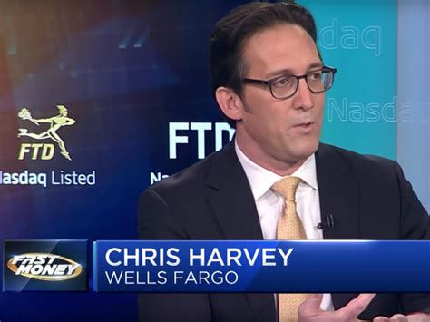 Stock Market Investing 2 Year Bear Market Reversing Wells Fargo Says