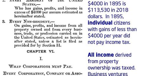 Original Intent Of The Income Tax Code Was For Business Owners To Pay The Majority Of Taxes