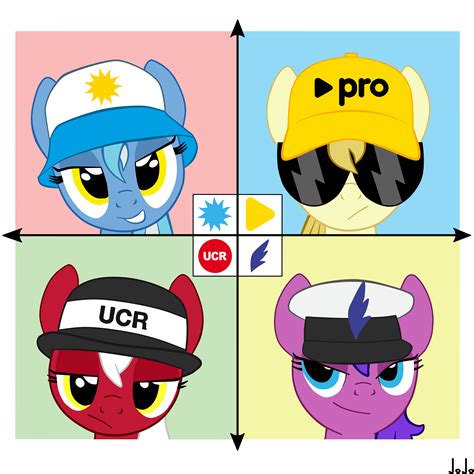 Safe Artist Jojodidu Oc Oc Only Oc Ucr Earth Pony Pony