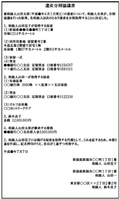 遺産分割協議書の作成 相続・贈与申告なら桐生相続相談室へ【地域密着・無料相談】