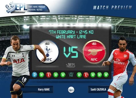 Tottenham V Arsenal Preview Team News Key Men And Stats