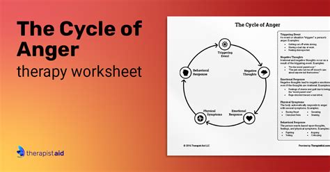 The Cycle Of Anger Worksheet Therapist Aid