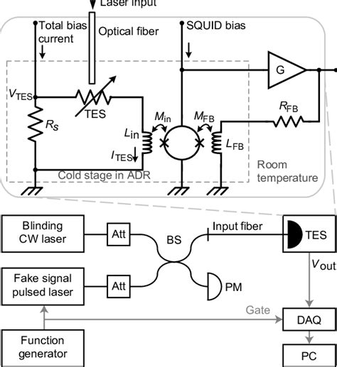 Laser Detector Circuit Diagram - Circuit Diagram