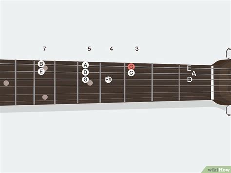 Come Imparare Le Scale Sulla Chitarra Con Immagini