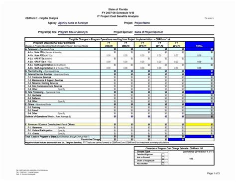 Spreadsheet Retirement Planning Spreadsheet Downloa retirement planning ...