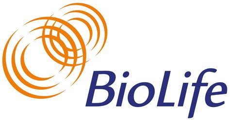 BIOLIFE | Malom Központ, Kecskemét