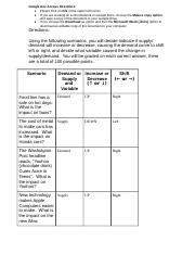 Module Eight Lesson Five Activity Pathway Two Docx Google Doc Access