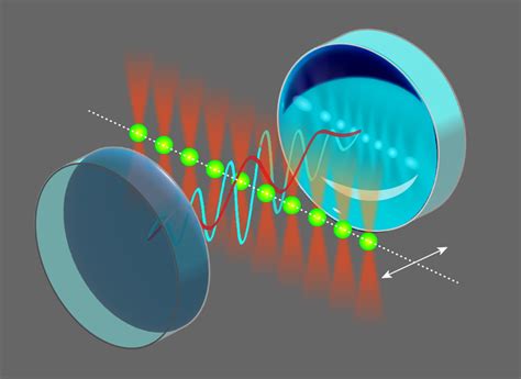 Physics Atom Arrays For Superresolution Imaging