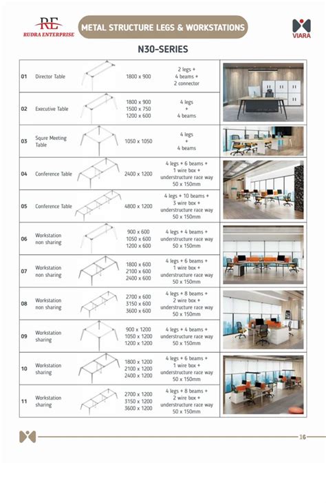 Black Ms Office Workstation Legs At Rs Piece In Ahmedabad Id