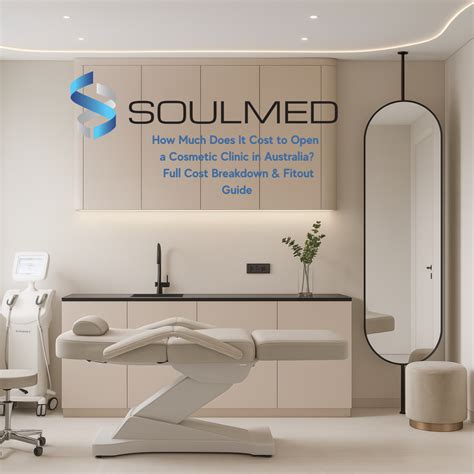 how much does it cost to open a clinic