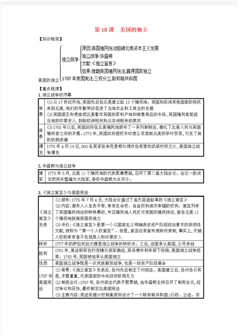 【人教部编版】九年级历史上册：第18课 美国的独立知识点总结 文档之家