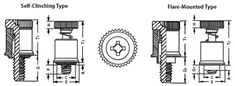 Phillips Spring-Loaded Captive Panel Fasteners | Fastenright Ltd