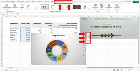 Excel Diagramm Erstellen Diagrammtypen Vorlagen Und Anleitung