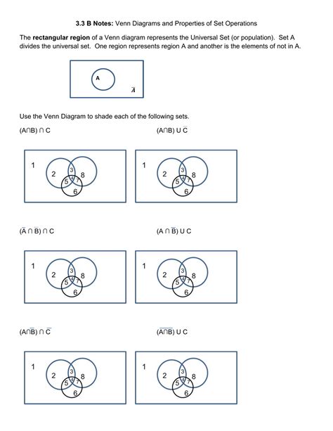 33 B Notes Venn Diagrams And Properties Of Set Operations The