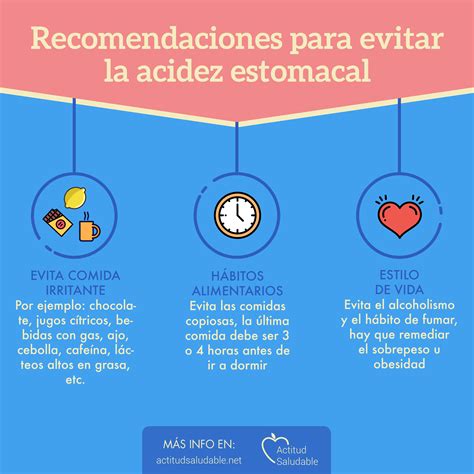 Qué hacer para evitar la aparición de acidez de estómago Consejos