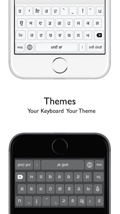 Punjabi Keyboard - Punjabi typing & more by Gurpreet Mundi