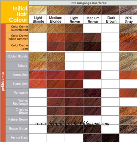 Henna Hair Colorhair Color Henna Color Chart