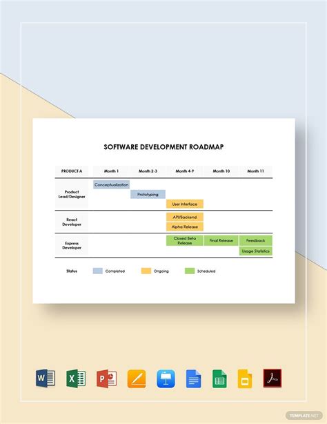 Software Development Roadmap Template in Google Docs, Google Slides ...