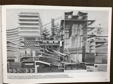 Directions to find barbican station exits explained for city visitors 15