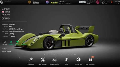 Radical Sr Best Circuit Tune Gran Turismo Kavo Gaming