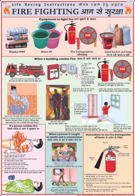 Fire Fighting Chart At Inr In Delhi Delhi Vidya Chitr Prakashan