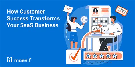 How Customer Success Transforms Your Saas Business Moesif Blog