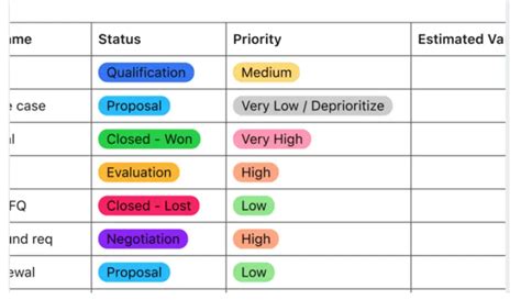 Jspdf Autotable Tutorial Draw Colorful Rounded Rectangle In A Cell Of