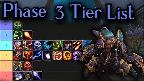 Phase Dps Tier List W Timestamps Feat Sarthe Takenotetv Joardee