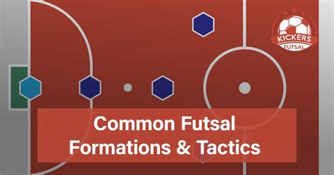 7 Best Futsal Formations Tactics And Strategies Kickers Futsal