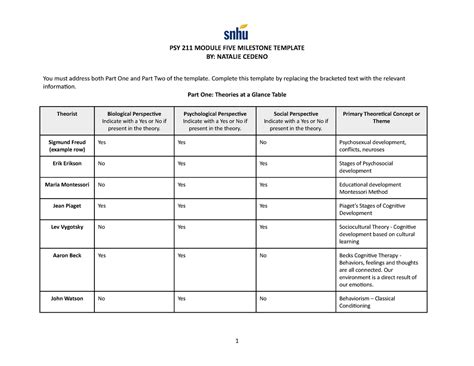 5 2 PSY 211 Module Five Milestone Template PSY 211 MODULE FIVE