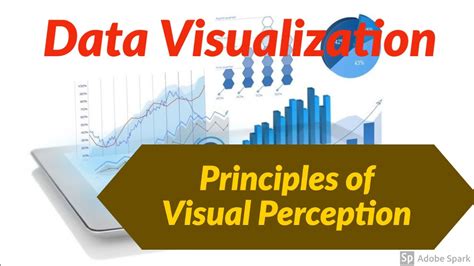 Essential Principles Of Data Visualization Fundamentals Of