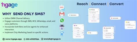 Connect Customer Via Omni Channels Like RCS WhatsApp SMS Email