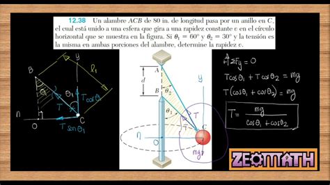 CINÉTICA DE LA PARTÍCULA Segunda Ley de Newton Problema 12 38