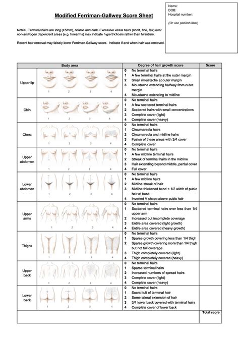 Fifteen Minute Consultation Approach To The Adolescent Presenting With