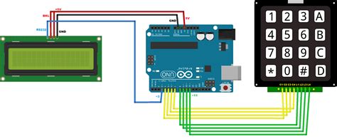 Teclado Matricial Display LCD E Arduino Uno Fernando K Tecnologia