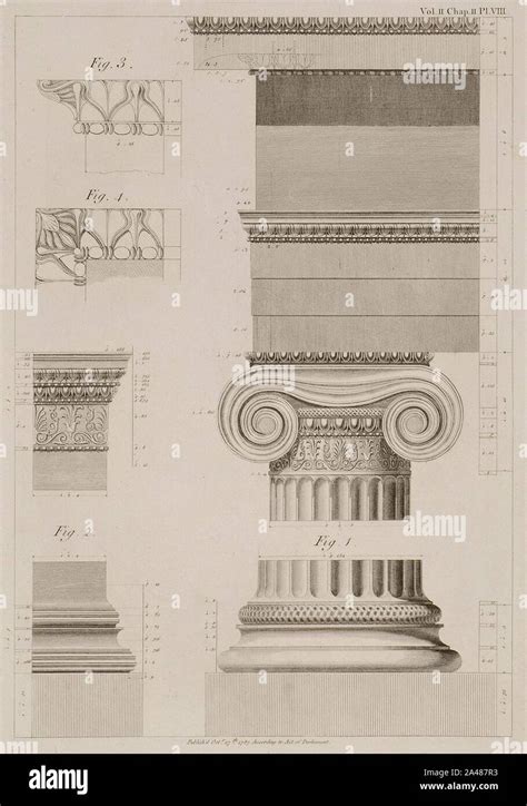 Fig 1 Capital Base And Entablature Of The Portico Of Minerva Polias