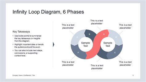 Infinity Loop Diagram 1 Daily Diagram