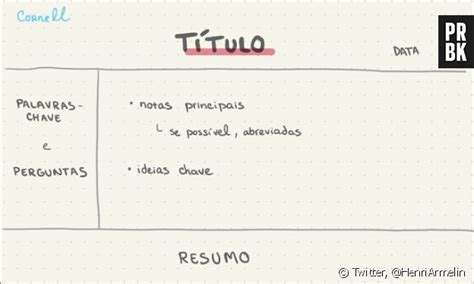 Estudos T Cnicas De Anota O Para Lembrar O Conte Do Antes Da Prova