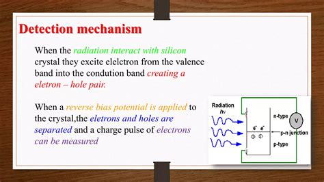 Scintillation Counter And Semiconductor Detector Ppt