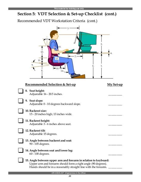 Workstation Ergonomics Diagrams And Checklist