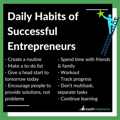 Habits For Entrepreneurs What Makes You Productive And Unproductive