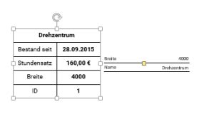 Eigene Datengrafiken Erstellen Mit Visio Excel Disziplean