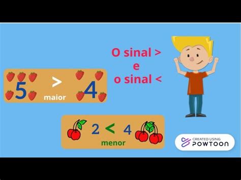Qual O Sinal De Maior - Exemplo De Sinal Maior Que O Que São Números Negativos? Veja Como