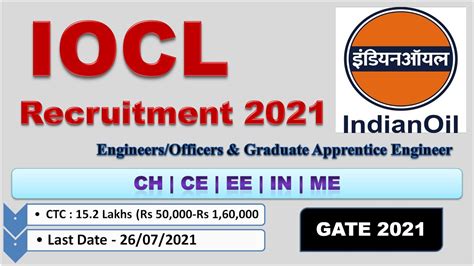 IOCL Recruitment Through GATE 2021 Engineers Officers GAE Latest