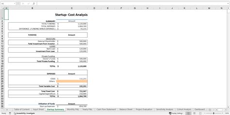 Excel Template Fintech Financial Model With Cohort Analysis Excel