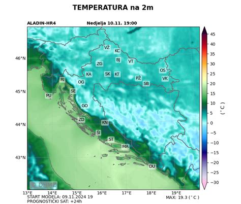 Dhmz Dr Avni Hidrometeorolo Ki Zavod