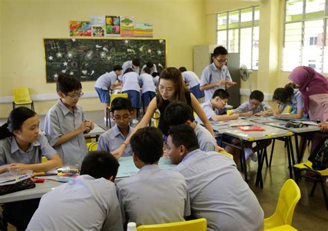 I Think Sex Education Should Be Taught In Malaysian Schools Heres Why