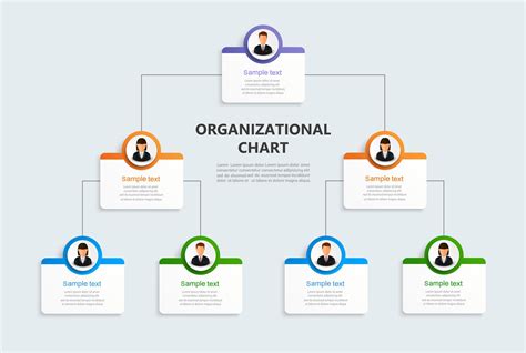 Org Chart Dynamic Organization Chart The Best Porn Website